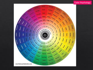 Color Psychology
 