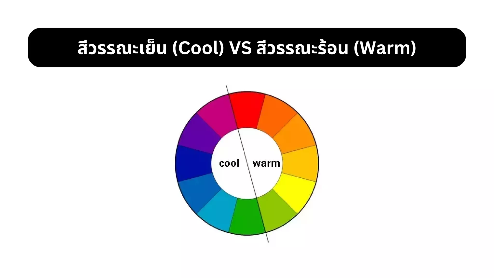 Color - ทฤษฎีและการเลือกใช้สี | PDF