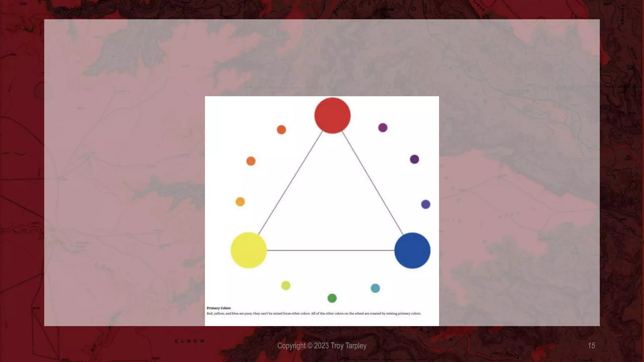 Copyright © 2023 Troy Tarpley 15
 