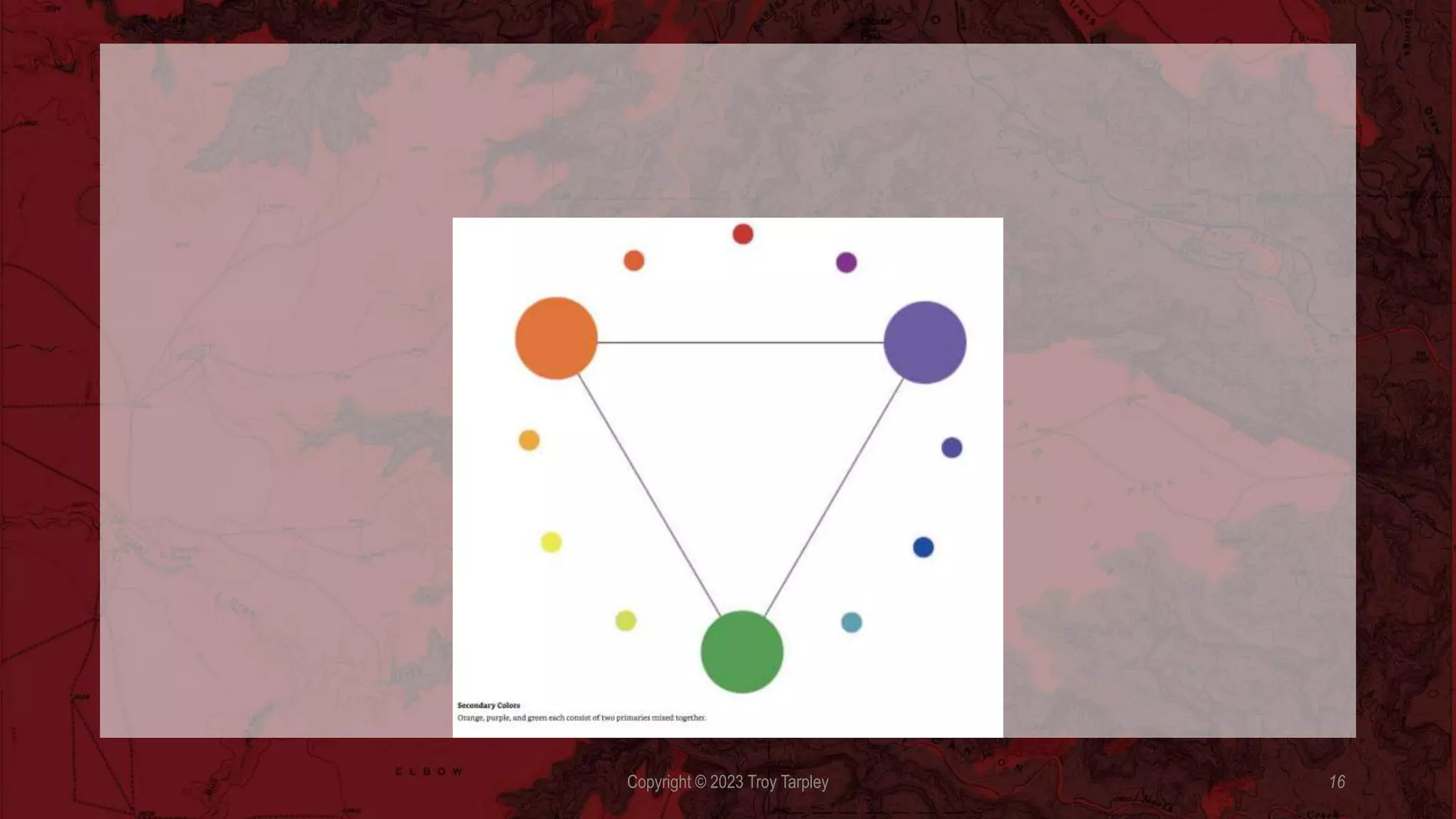 Copyright © 2023 Troy Tarpley 16
 