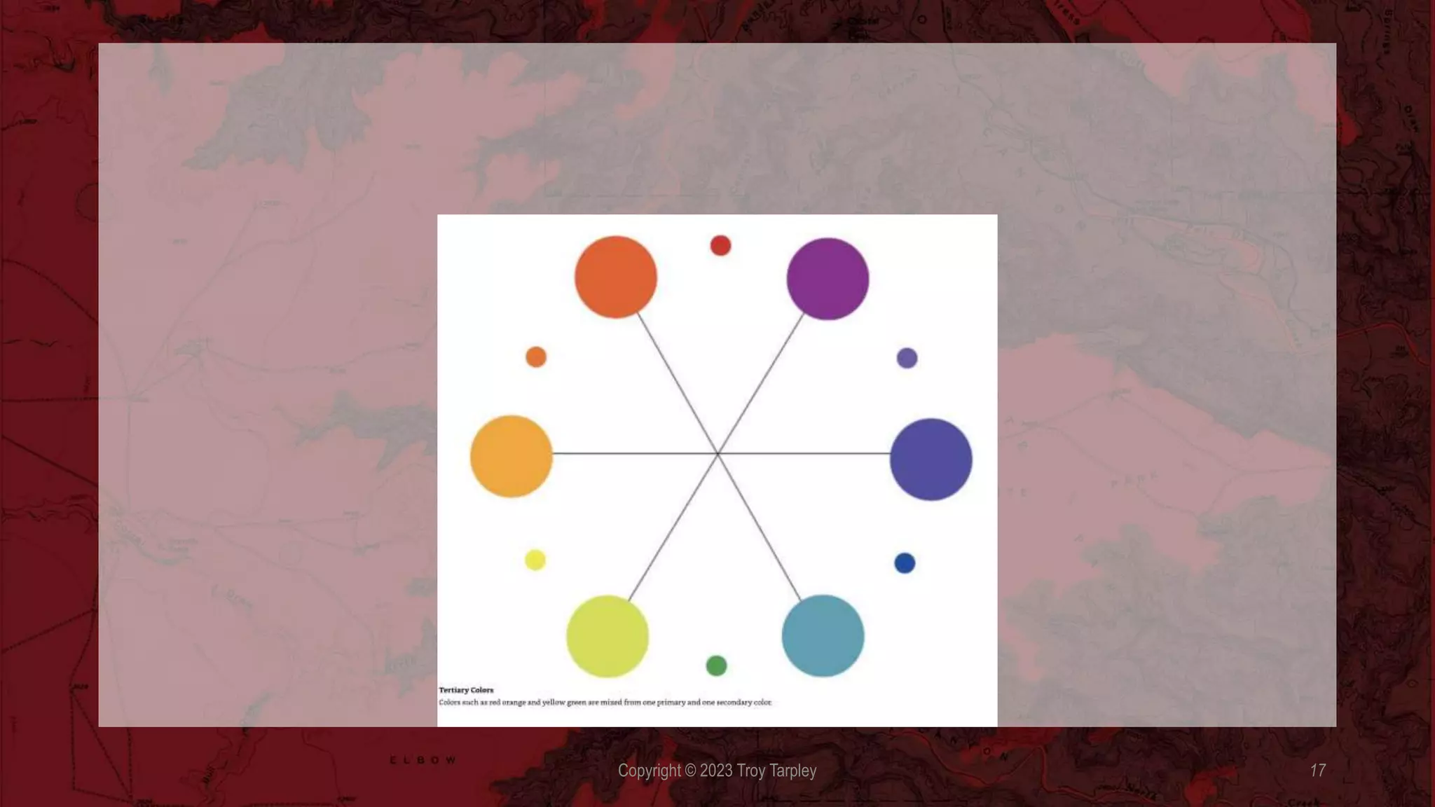 Copyright © 2023 Troy Tarpley 17
 