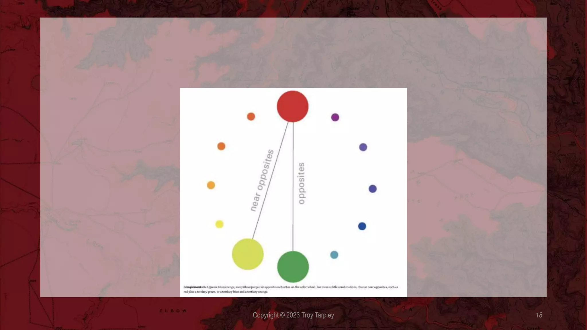 Copyright © 2023 Troy Tarpley 18
 