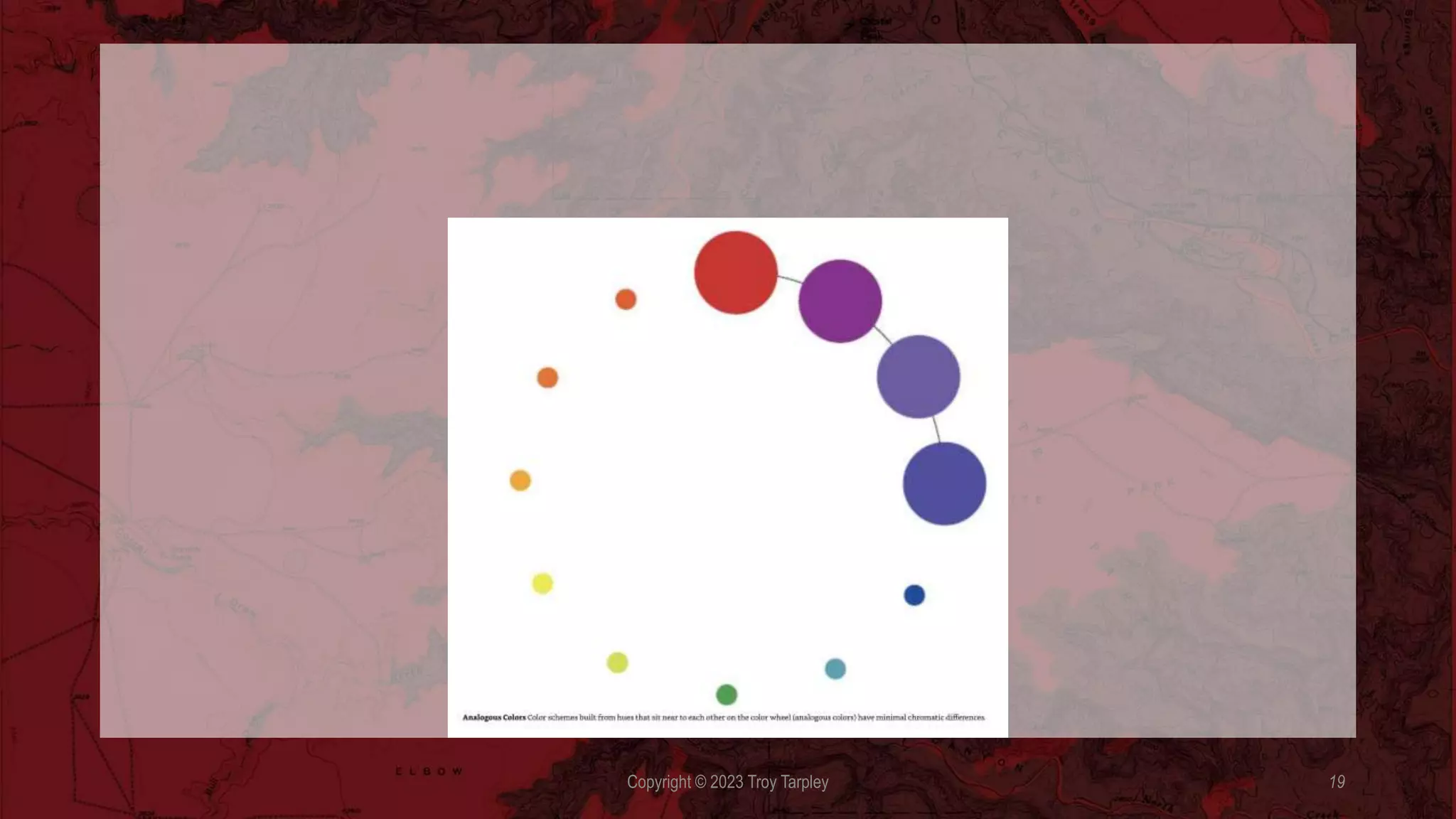 Copyright © 2023 Troy Tarpley 19
 