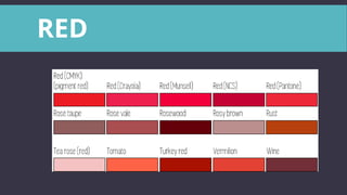 Colors and their variations, hues, names | PPTX