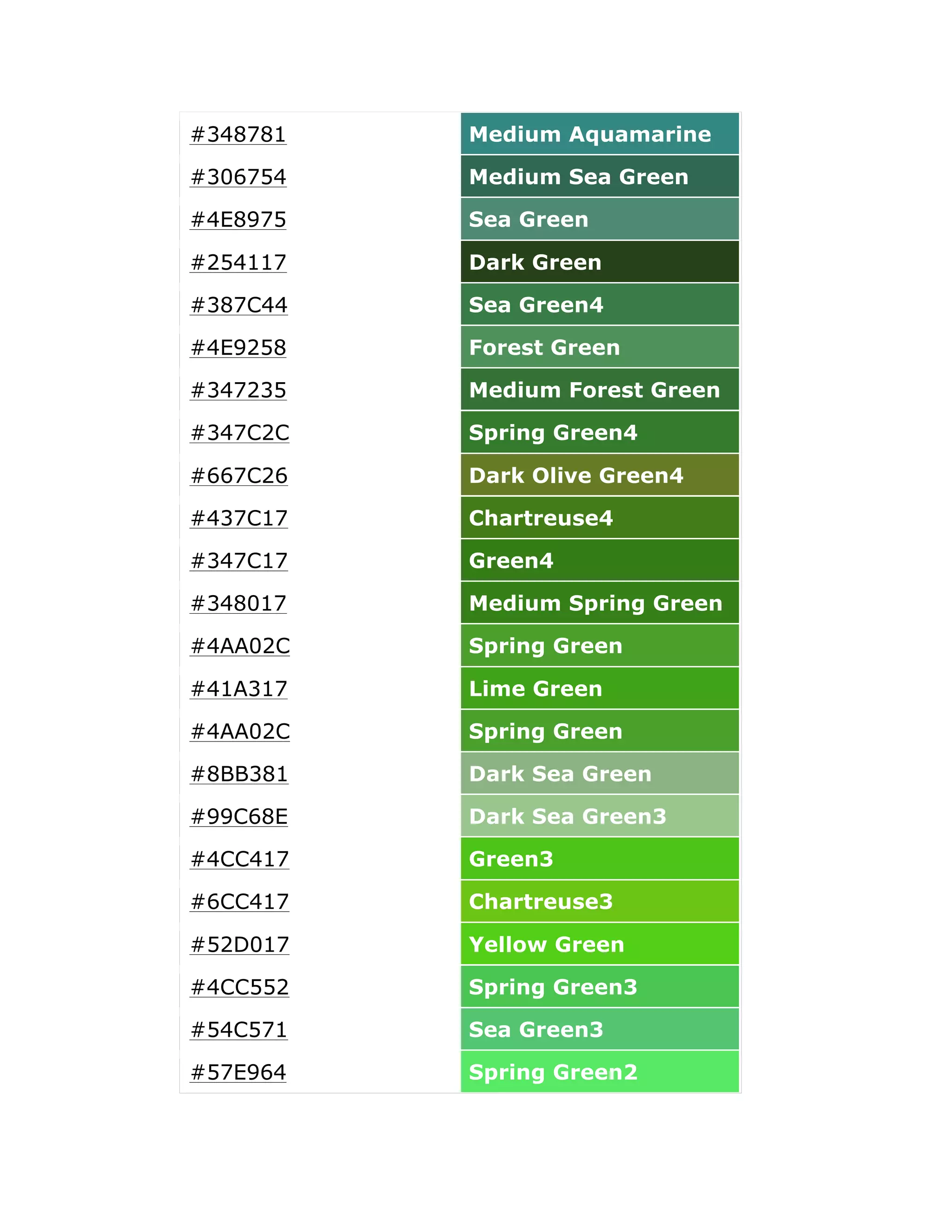 #348781   Medium Aquamarine

#306754   Medium Sea Green

#4E8975   Sea Green

#254117   Dark Green

#387C44   Sea Green4

#4E9258   Forest Green

#347235   Medium Forest Green

#347C2C   Spring Green4

#667C26   Dark Olive Green4

#437C17   Chartreuse4

#347C17   Green4

#348017   Medium Spring Green

#4AA02C   Spring Green

#41A317   Lime Green

#4AA02C   Spring Green

#8BB381   Dark Sea Green

#99C68E   Dark Sea Green3

#4CC417   Green3

#6CC417   Chartreuse3

#52D017   Yellow Green

#4CC552   Spring Green3

#54C571   Sea Green3

#57E964   Spring Green2
 