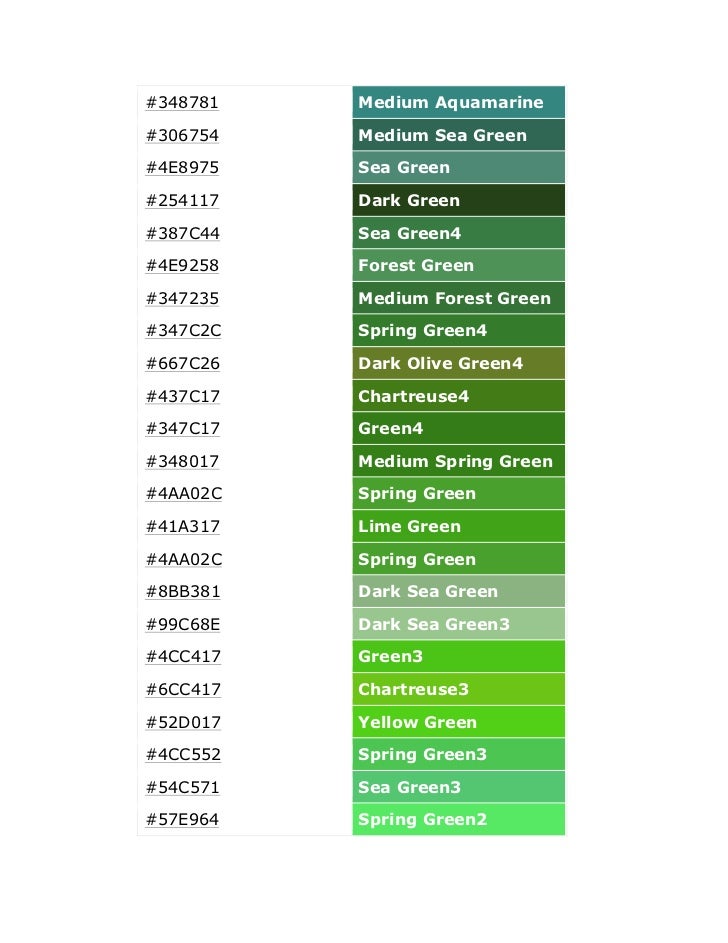 Green Paint Colour Codes - Color Code green paint colour codes color code