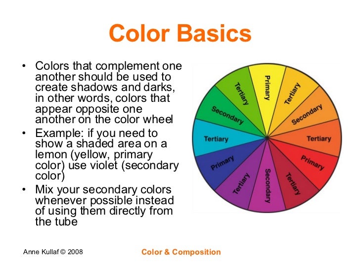 Color Basics color-composition-5-728?cb=1222585378 Color Basics color-composition-5-728?cb=1222585378