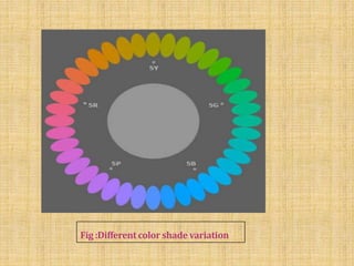 Color Data Cell Color data system | PPTX