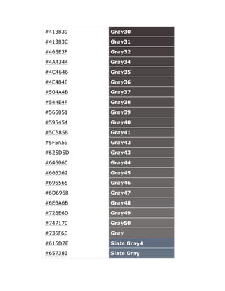 #413839   Gray30

#41383C   Gray31

#463E3F   Gray32

#4A4344   Gray34

#4C4646   Gray35

#4E4848   Gray36

#504A4B   Gray37

#544E4F   Gray38

#565051   Gray39

#595454   Gray40

#5C5858   Gray41

#5F5A59   Gray42

#625D5D   Gray43

#646060   Gray44

#666362   Gray45

#696565   Gray46

#6D6968   Gray47

#6E6A6B   Gray48

#726E6D   Gray49

#747170   Gray50

#736F6E   Gray

#616D7E   Slate Gray4

#657383   Slate Gray
 