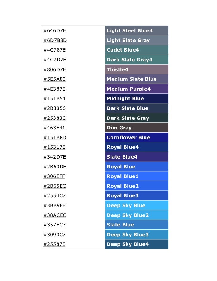 Sea Blue Paint Application Sea Blue Paint Application