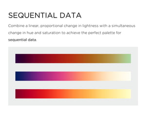 Combine a linear, proportional change in lightness with a simultaneous
change in hue and saturation to achieve the perfect palette for
sequential data.
SEQUENTIAL DATA
 