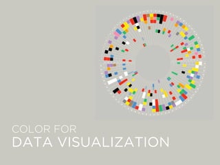 COLOR FOR
DATA VISUALIZATION
 