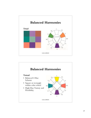 Balanced Harmonies
Triad




                   Leila Lee Mitchell




        Balanced Harmonies
Tetrad
• Balanced 4 Hue
  Scheme
• Square or rectangle
  within color wheel
• High Hue Variety and
  Flexibility.



                   Leila Lee Mitchell




                                        7
 