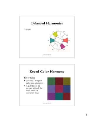 Balanced Harmonies
Tetrad




                         Leila Lee Mitchell




      Keyed Color Harmony
Color Keys
• describe a range of
  value and saturation
• A palette can be
  created with all the
  same value or
  saturation keys.



                         Leila Lee Mitchell




                                              8
 