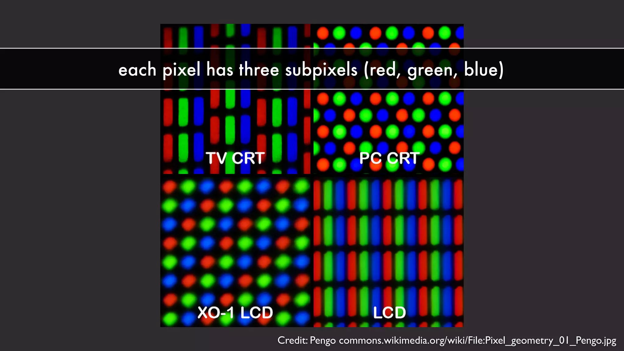Credit: Zoetnet ﬂic.kr/p/8oKkbJ
 