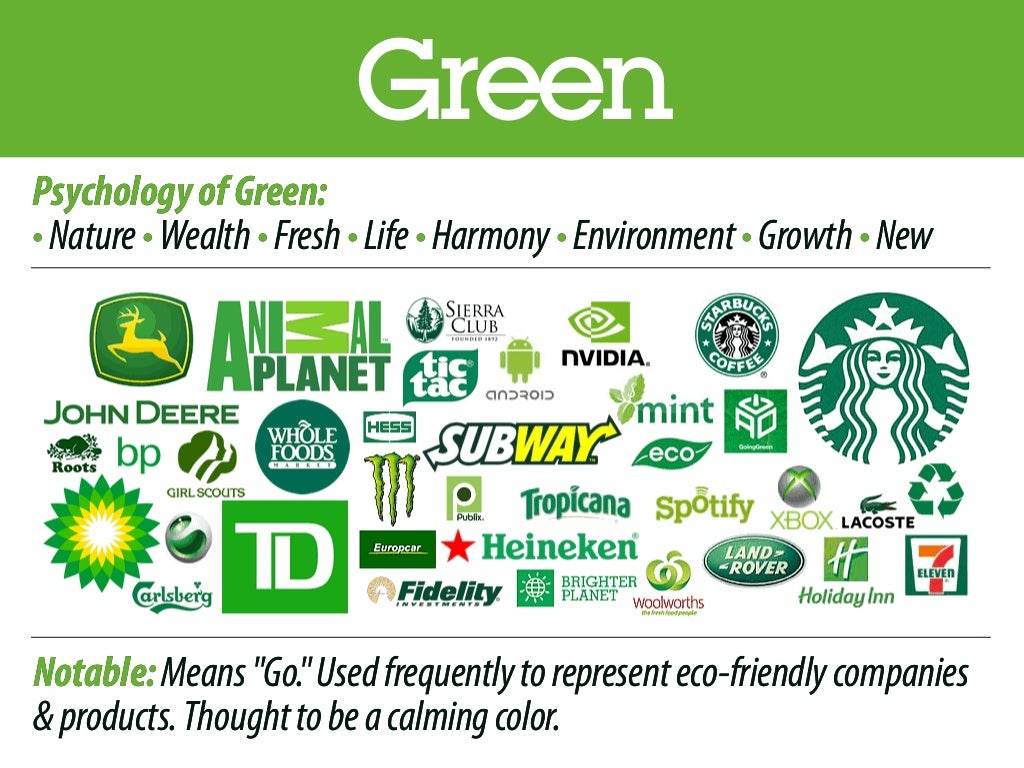 Green Psychologyofgreen Nature Wealth Fresh Life Harmony Environmen