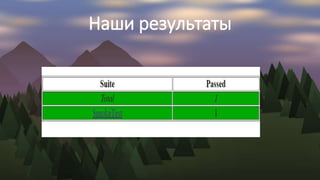 Наши результаты
 