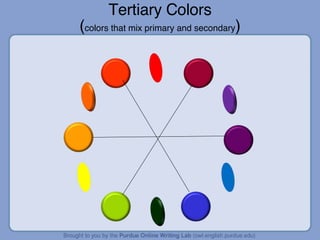 Tertiary Colors ( colors that mix primary and secondary ) 