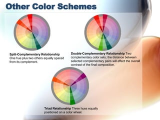 Other Color Schemes Split-Complementary Relationship  One hue plus two others equally spaced from its complement.   Double-Complementary Relationship  Two complementary color sets; the distance between selected complementary pairs will effect the overall contrast of the final composition.   Triad Relationship  Three hues equally positioned on a color wheel.   