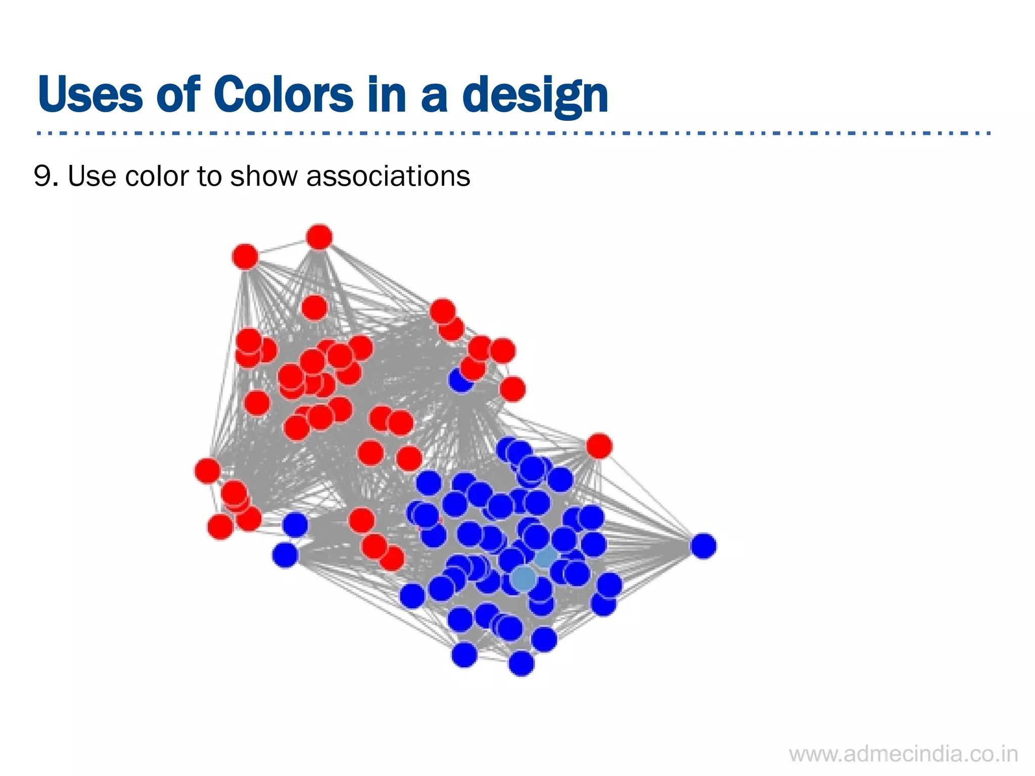 Color Modes Meanings and Schemes | PDF