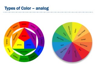 Color Modes Meanings and Schemes | PDF