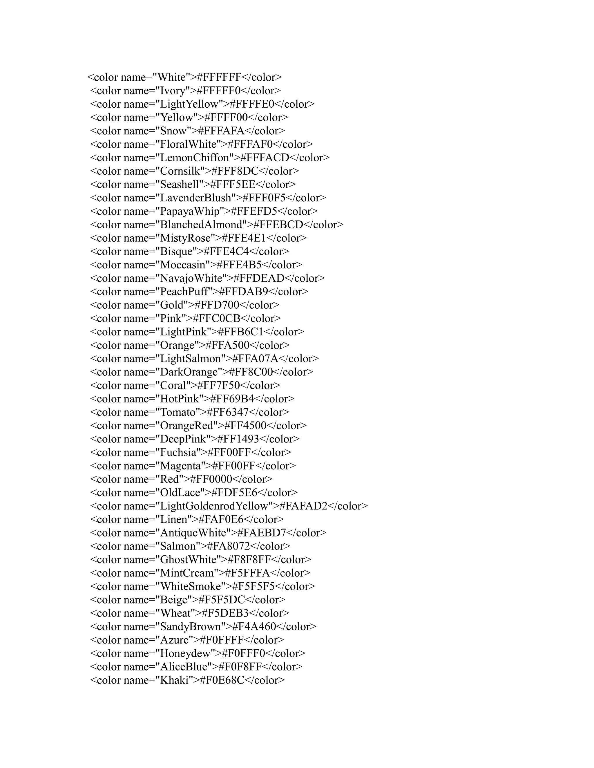 programming color codes for all programmers | PDF