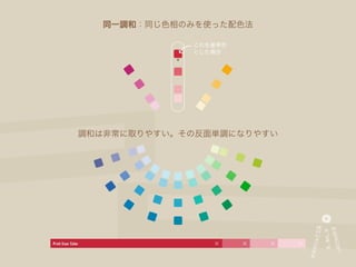 同一調和：同じ色相のみを使った配色法




調和は非常に取りやすい。その反面単調になりやすい
 