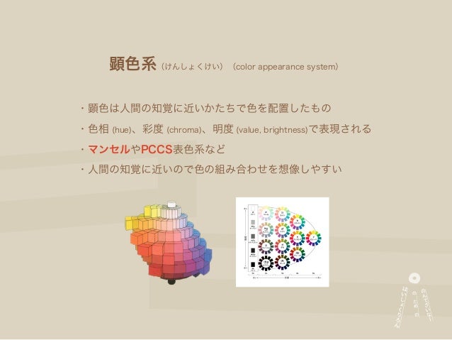 ノンデザイナーのための配色理論