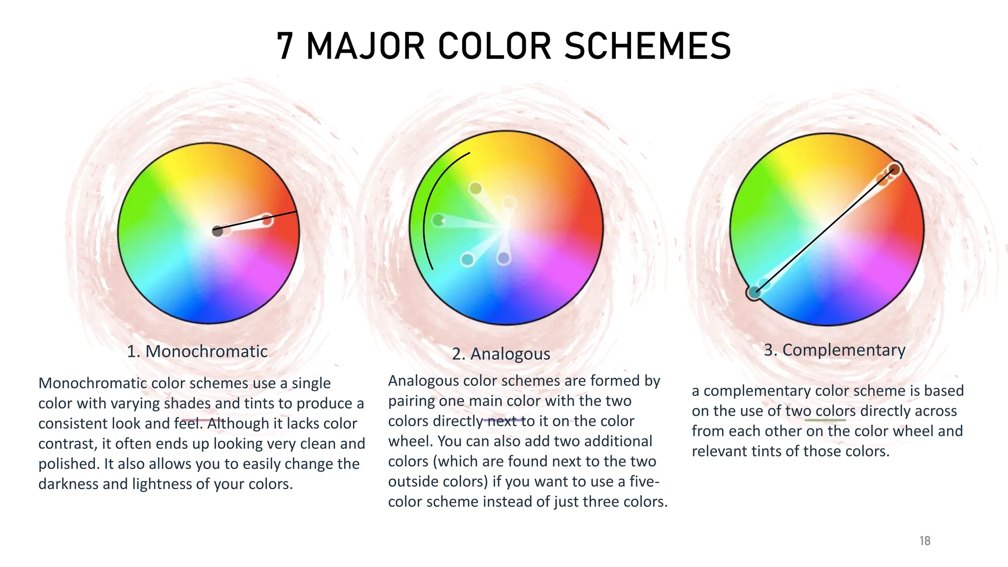 7 MAJOR COLOR SCHEMES
18
1. Monochromatic
Monochromatic color schemes use a single
color with varying shades and tints to produce a
consistent look and feel. Although it lacks color
contrast, it often ends up looking very clean and
polished. It also allows you to easily change the
darkness and lightness of your colors.
2. Analogous
Analogous color schemes are formed by
pairing one main color with the two
colors directly next to it on the color
wheel. You can also add two additional
colors (which are found next to the two
outside colors) if you want to use a five-
color scheme instead of just three colors.
3. Complementary
a complementary color scheme is based
on the use of two colors directly across
from each other on the color wheel and
relevant tints of those colors.
 