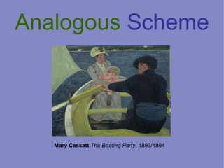 Color theory-elementary