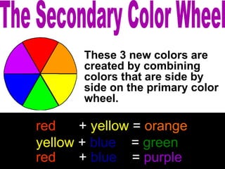 Color theory-elementary