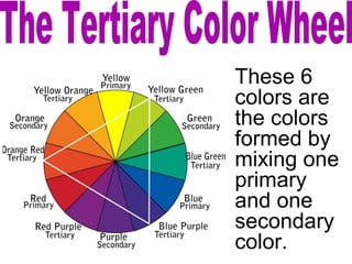 Color theory-elementary