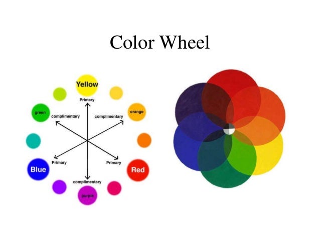 Color As An Element Of Design : Foothill technology high school art design elements