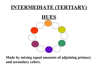 INTERMEDIATE (TERTIARY)
HUES
Made by mixing equal amounts of adjoining primary
and secondary colors.
 