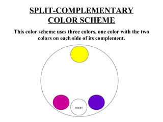 SPLIT-COMPLEMENTARY
COLOR SCHEME
This color scheme uses three colors, one color with the two
colors on each side of its complement.
VIOLET
 