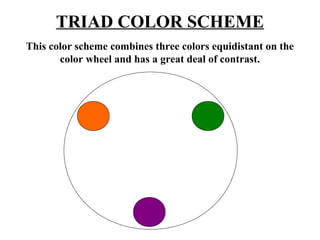 TRIAD COLOR SCHEME
This color scheme combines three colors equidistant on the
color wheel and has a great deal of contrast.
 