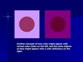 Color Vision Testing | PPT