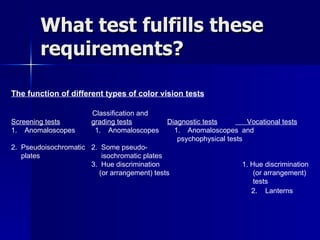 Color Vision Testing | PPT