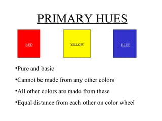 PRIMARY HUES Pure and basic Cannot be made from any other colors All other colors are made from these Equal distance from each other on color wheel RED YELLOW BLUE 