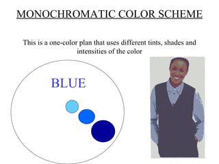 MONOCHROMATIC COLOR SCHEME This is a one-color plan that uses different tints, shades and intensities of the color BLUE 