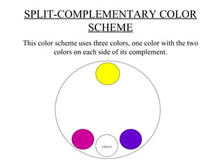 SPLIT-COMPLEMENTARY COLOR SCHEME This color scheme uses three colors, one color with the two colors on each side of its complement. VIOLET 