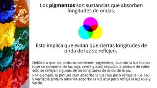 Los pigmentos son sustancias que absorben
longitudes de ondas.
Esto implica que evitan que ciertas longitudes de
onda de luz se reflejen.
Debido a que las pinturas contienen pigmentos, cuando la luz blanca
(que se compone de luz roja, verde y azul) impacta la pintura de color,
solo se reflejan algunas de las longitudes de onda de la luz.
Por ejemplo, la pintura cian absorbe la luz roja pero refleja la luz azul
y verde; la pintura amarilla absorbe la luz azul pero refleja la luz roja y
verde.
 
