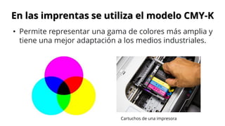 En las imprentas se utiliza el modelo CMY-K
• Permite representar una gama de colores más amplia y
tiene una mejor adaptación a los medios industriales.
Cartuchos de una impresora
 