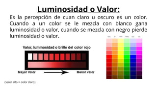 Luminosidad o Valor:
Es la percepción de cuan claro u oscuro es un color.
Cuando a un color se le mezcla con blanco gana
luminosidad o valor, cuando se mezcla con negro pierde
luminosidad o valor.
(valor alto = color claro)
 