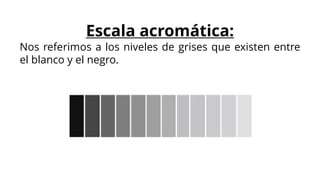 Escala acromática:
Nos referimos a los niveles de grises que existen entre
el blanco y el negro.
 