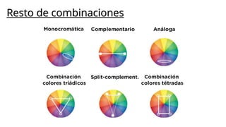 Resto de combinaciones
 