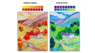 Colores Cálidos Colores Fríos
 