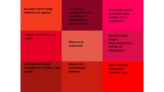 Se asocia con el Fuego,
violencia y la guerra.
También con el amor y la
pasión.
En la historia ha sido
asociado con el diablo y con
cupido.
Asociados a
cambios físicos en
las personas,
aumentando la
presión arterial.
Ritmo en la
respiración
Mejora en el
metabolismo
humano.
Se le puede asociar
con la furia pero
también con la
importancia.
También indica
peligro.
(Pare, semáforos, y
carteles de
advertencia)
China: Felicidad
Comunismo
Sudáfrica: Luto
 