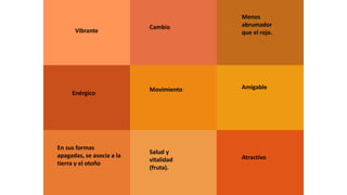 Vibrante
Enérgico
En sus formas
apagadas, se asocia a la
tierra y el otoño
Cambio
Movimiento
Salud y
vitalidad
(fruta).
Menos
abrumador
que el rojo.
Amigable
Atractivo
 