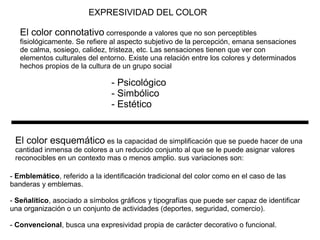 El color connotativo corresponde a valores que no son perceptibles
fisiológicamente. Se refiere al aspecto subjetivo de la percepción, emana sensaciones
de calma, sosiego, calidez, tristeza, etc. Las sensaciones tienen que ver con
elementos culturales del entorno. Existe una relación entre los colores y determinados
hechos propios de la cultura de un grupo social
EXPRESIVIDAD DEL COLOR
- Psicológico
- Simbólico
- Estético
El color esquemático es la capacidad de simplificación que se puede hacer de una
cantidad inmensa de colores a un reducido conjunto al que se le puede asignar valores
reconocibles en un contexto mas o menos amplio. sus variaciones son:
- Emblemático, referido a la identificación tradicional del color como en el caso de las
banderas y emblemas.
- Señalítico, asociado a símbolos gráficos y tipografías que puede ser capaz de identificar
una organización o un conjunto de actividades (deportes, seguridad, comercio).
- Convencional, busca una expresividad propia de carácter decorativo o funcional.
 